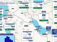 Arrivato a Fiumicino il primo volo con gli italiani rientrati dall’Oman