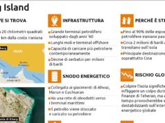 Kharg, la piccola isola del Golfo cruciale per il petrolio iraniano