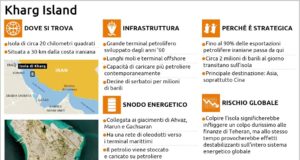 Kharg, la piccola isola del Golfo cruciale per il petrolio iraniano