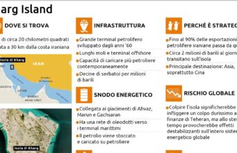 Kharg, la piccola isola del Golfo cruciale per il petrolio iraniano