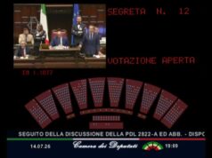 Maggioranza sotto alla Camera sulle preferenze