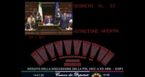 Maggioranza sotto alla Camera sulle preferenze