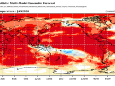 Estate 2026, probabili temperature superiori alla media in Europa